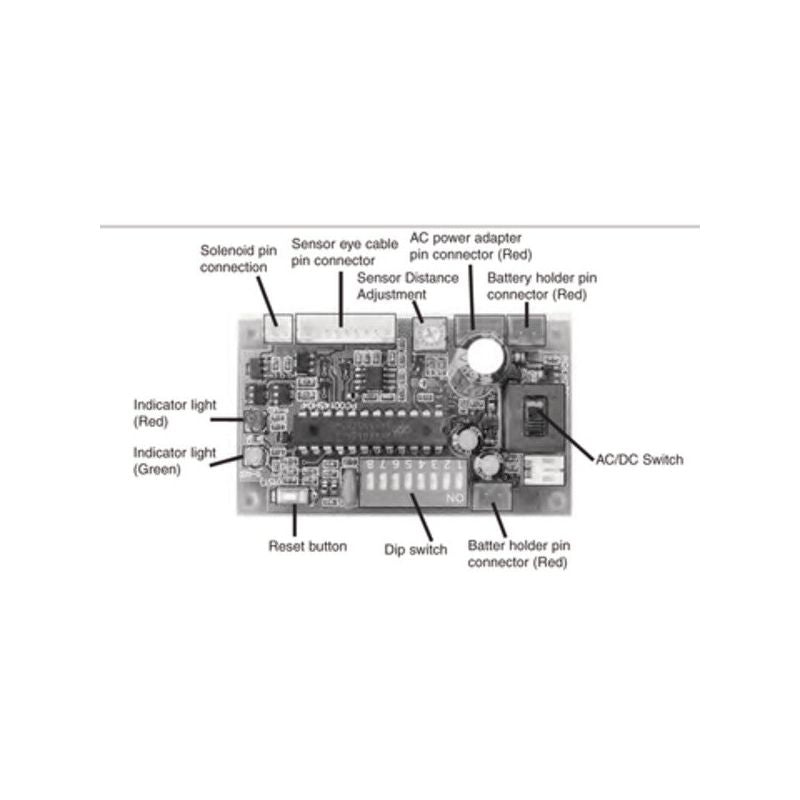 Commercial Urinal Control Module