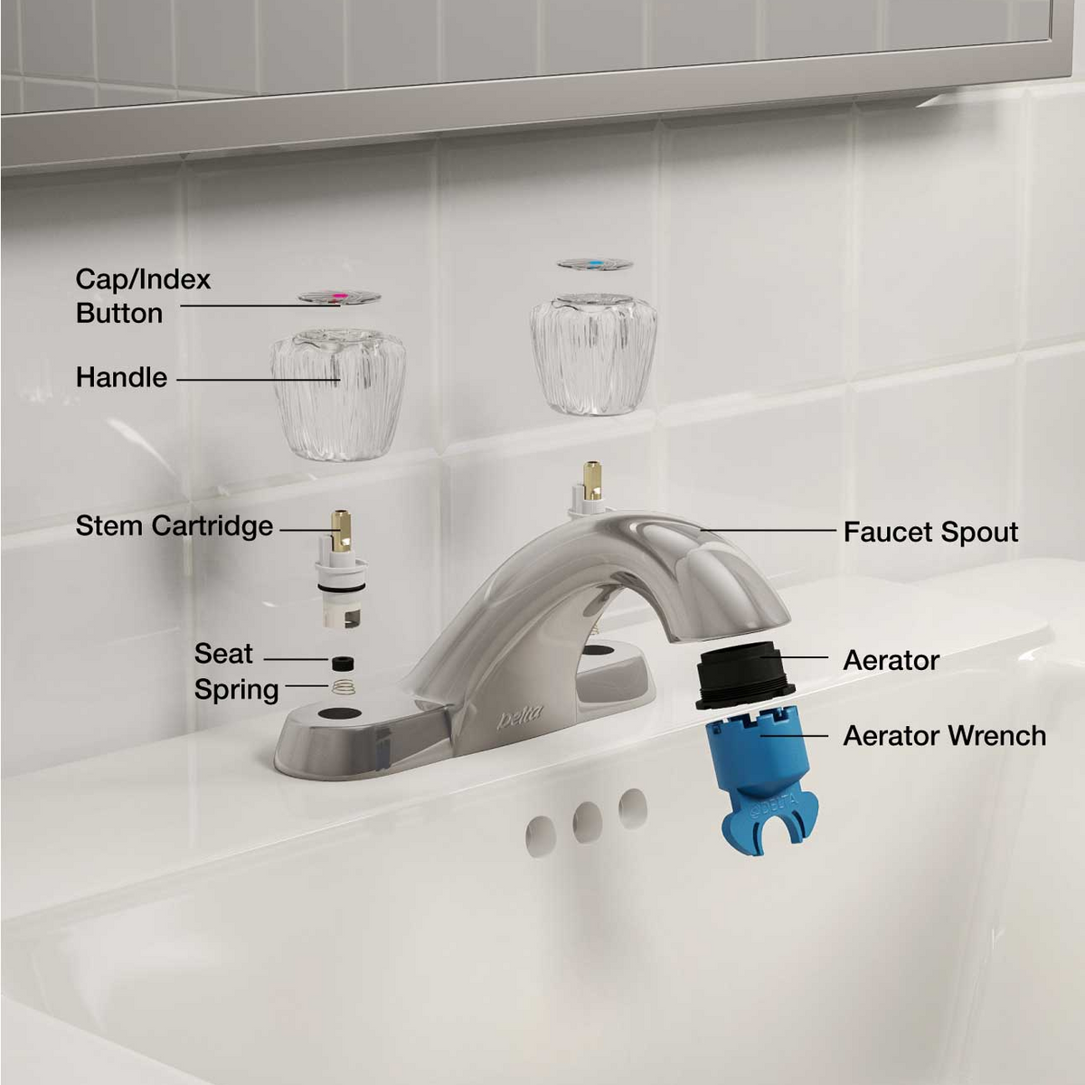 Faucet Parts