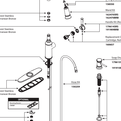 Delta Service Parts - Service Parts