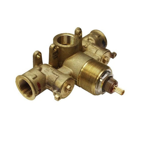 Thermostatic Rough-In 3/4" NPT Inlets/Outlets